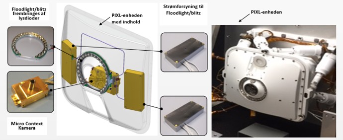 Sådan ser DTU's bidrag til PIXL på Mars 2020-missionen ud. (Fotos: NASA/DTU Space)